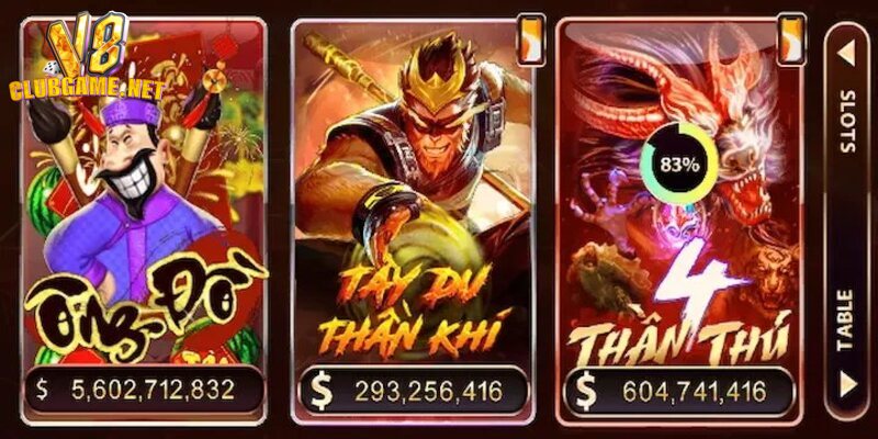 Nổ Hũ 4 Thần Thú